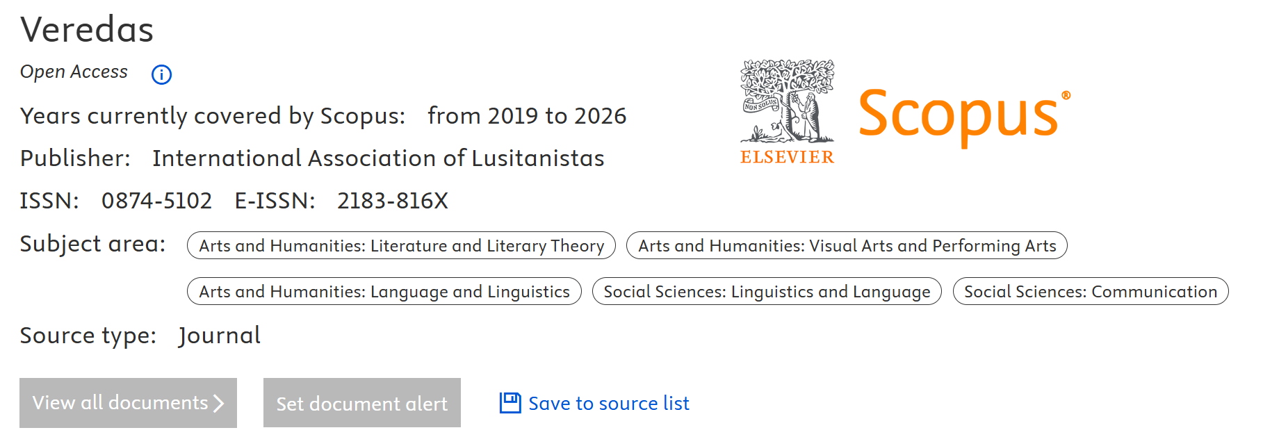 Scopus 2026